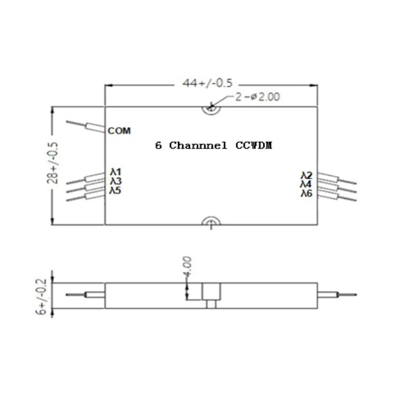 Компактен CWDM од 6 канали (CCWDM)