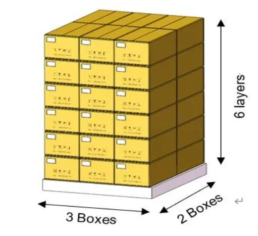 5x2mm Waterproof Drop Cable H Optic SC/APC Connector Optical Fiber Pigtail